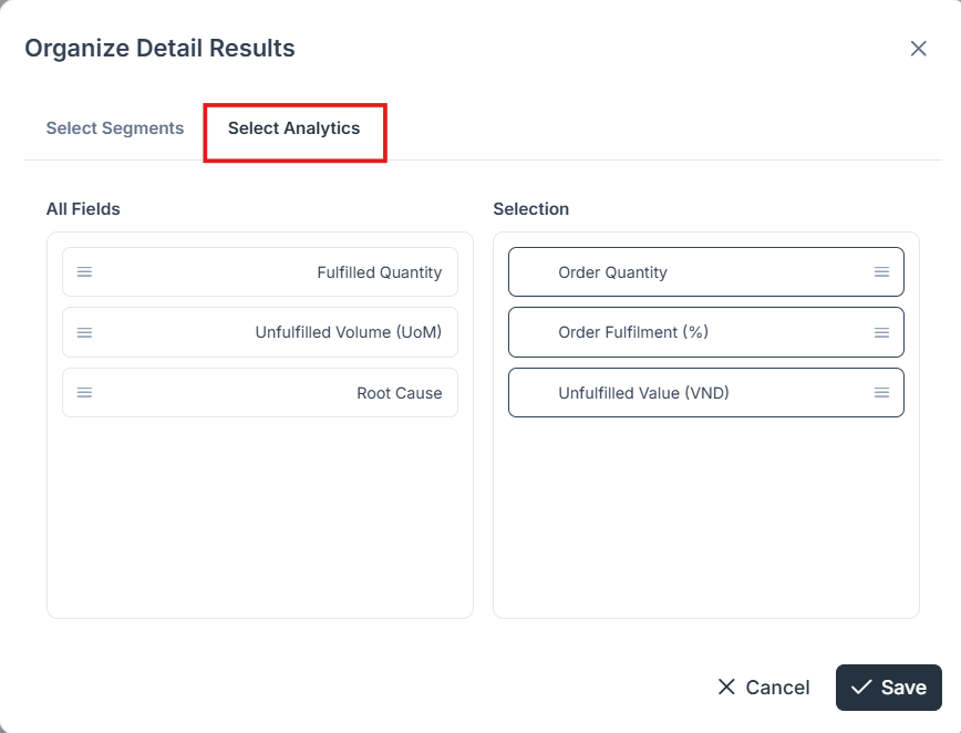 Organize Detail Results dialog on the Select Analytics tab listing available metric fields and the current selection