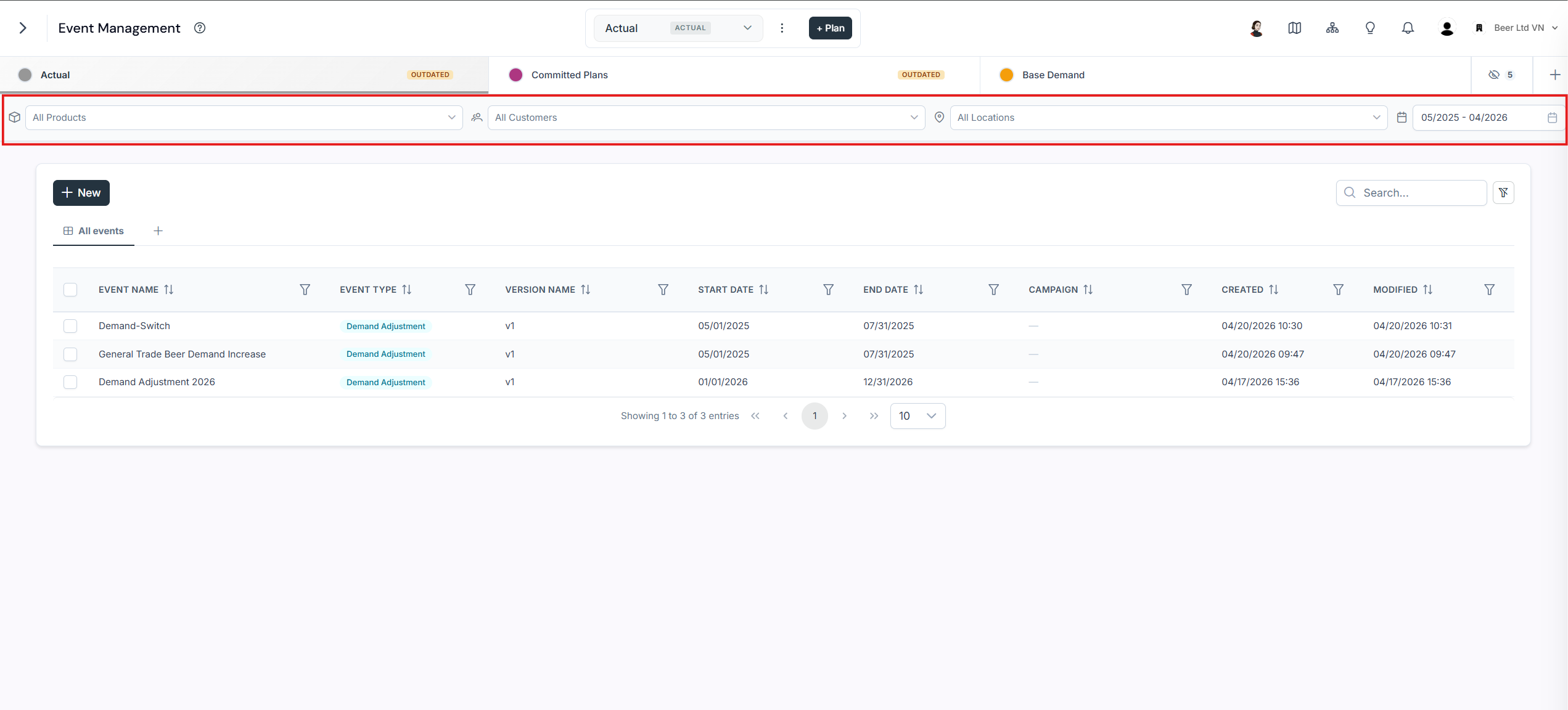 Event timeline with the filter panel open, showing product and customer segment filters