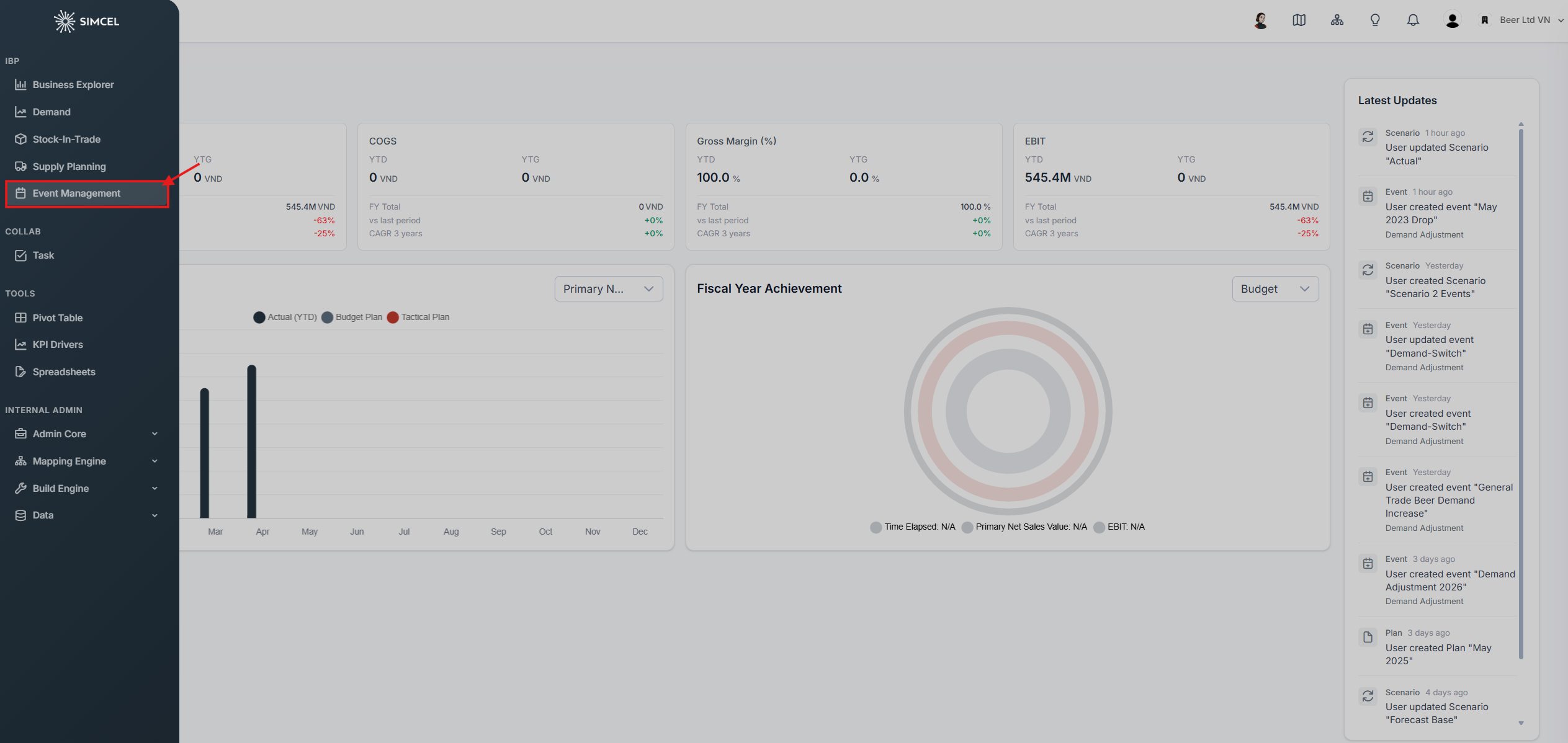 Event Management page showing the event timeline and the list of existing events