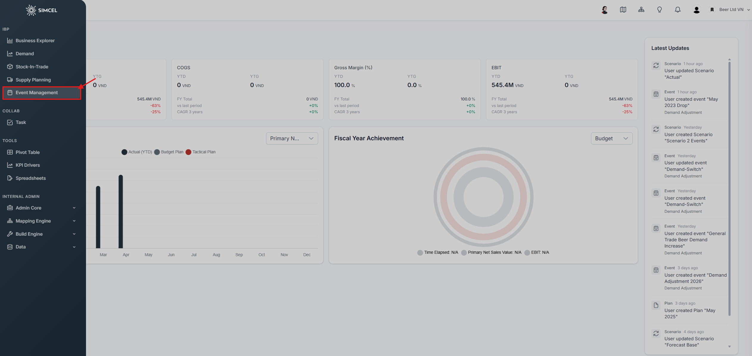 Event Management page showing the event timeline and the list of existing events