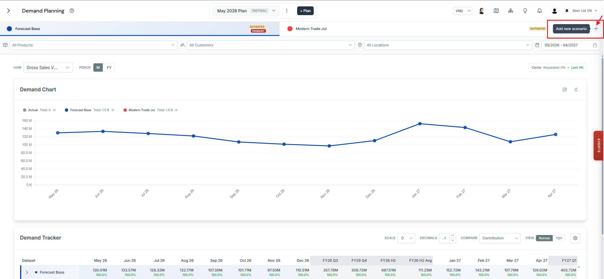 Demand planning page with the Add New Scenario button in the scenario list
