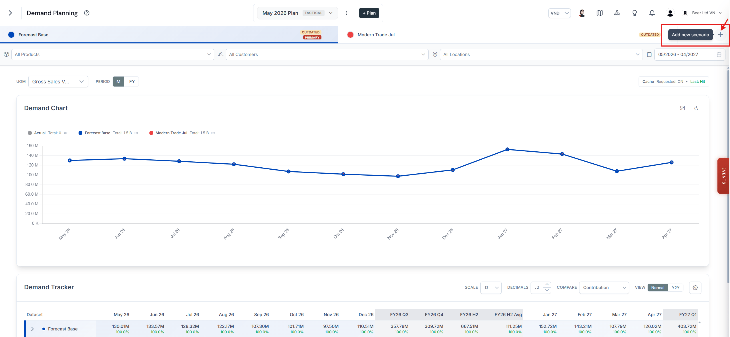 Demand planning page with the Add New Scenario button in the scenario list