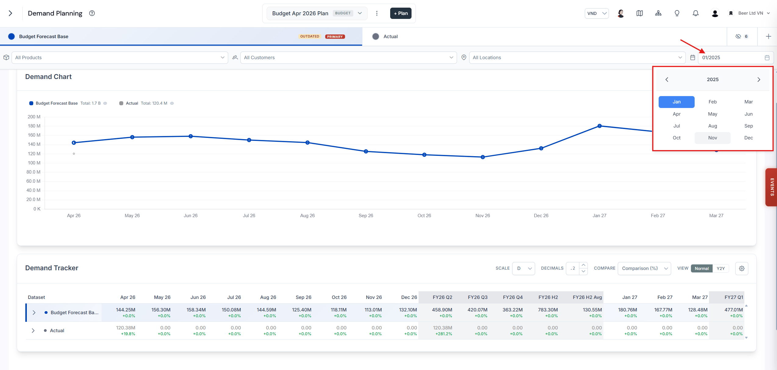Month range filter open, letting you select the start and end months of the period under analysis