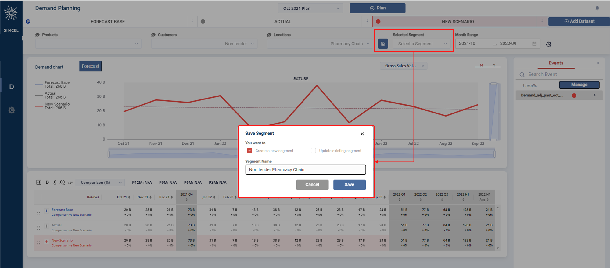 Filter panel with a combination of customer, product, and location filters applied, ready to be saved as a segment