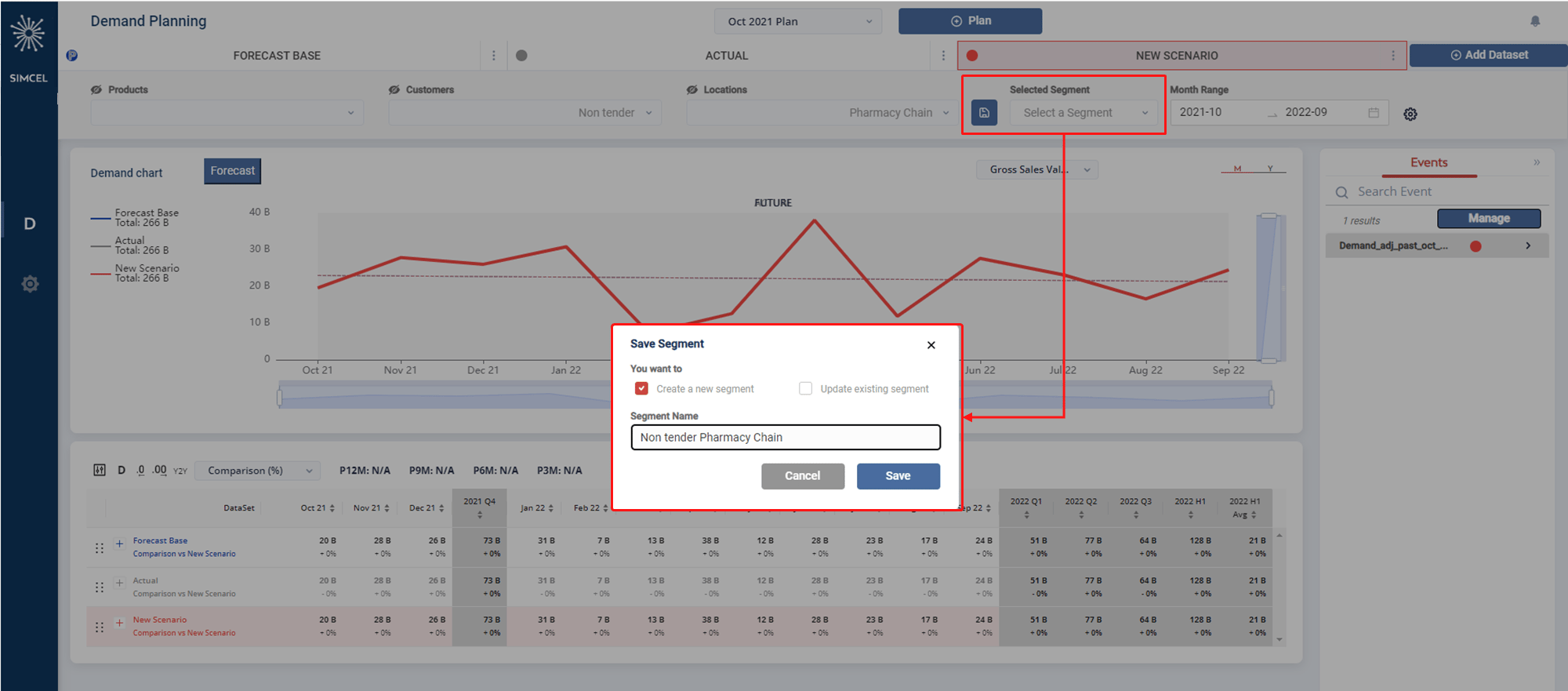 Filter panel with a combination of customer, product, and location filters applied, ready to be saved as a segment