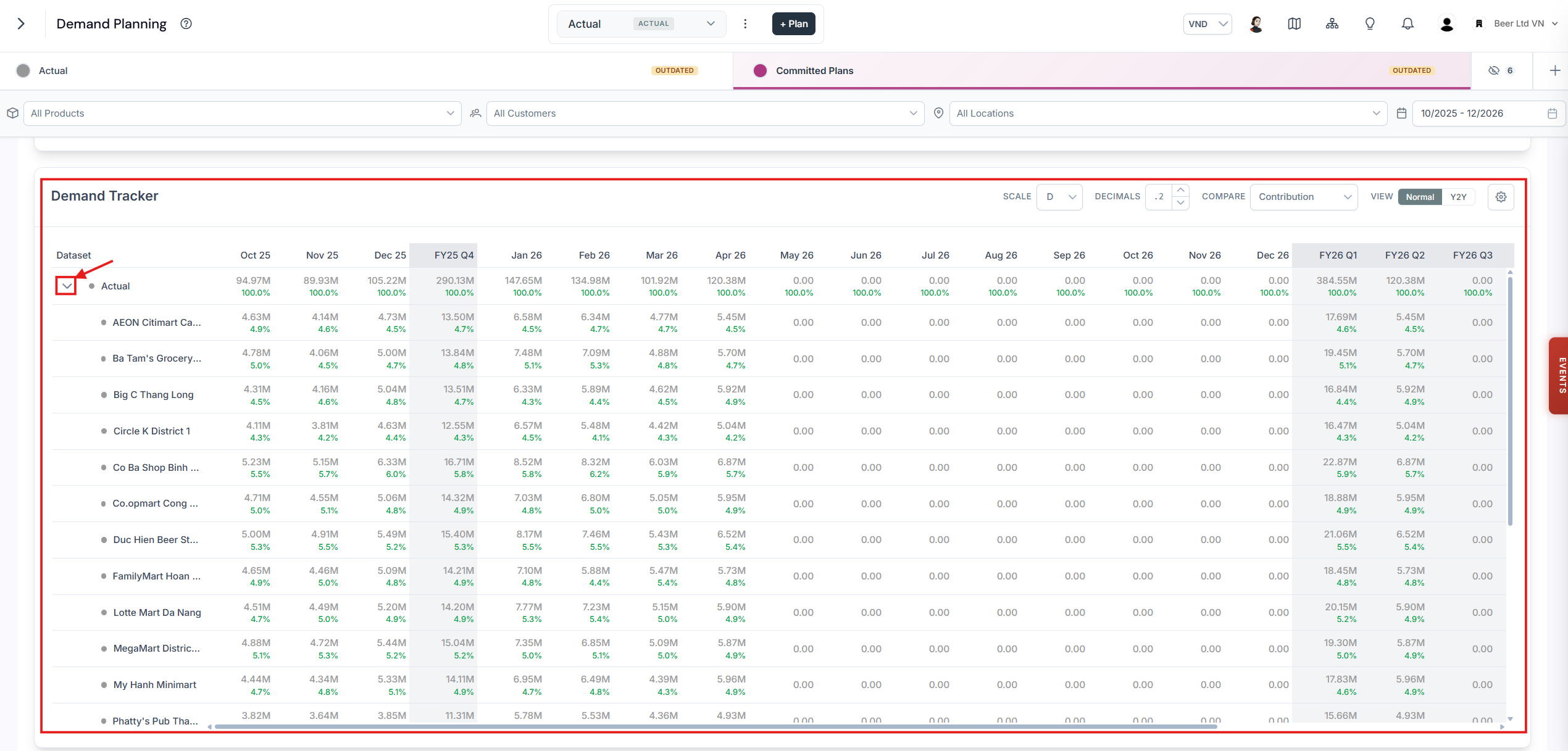 Demand Table with a segment row expanded using the chevron button, revealing a deeper breakdown of demand per segment