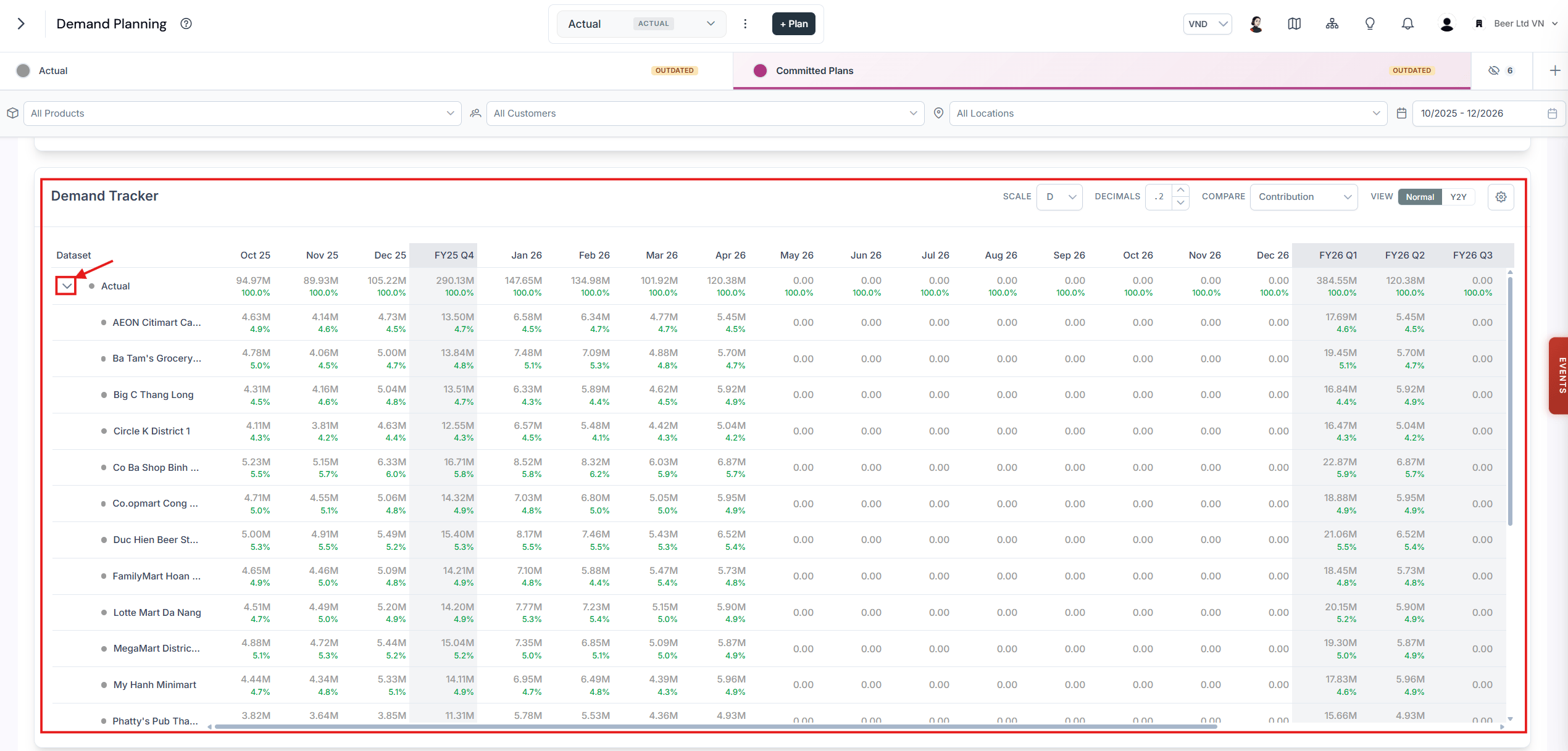 Demand Table with a segment row expanded using the chevron button, revealing a deeper breakdown of demand per segment