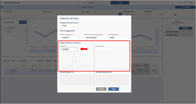 Explore Products/Customers panel showing the last year of actual demand for the selected product or customer