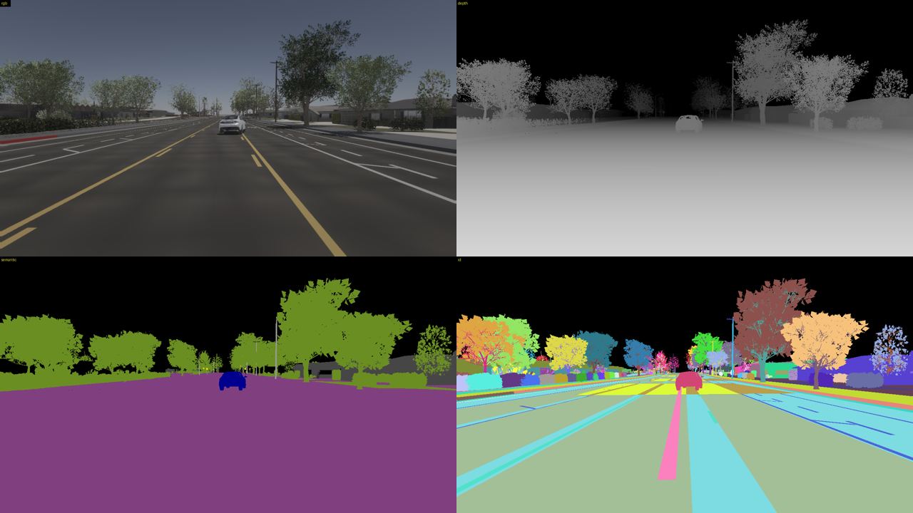 Front camera at 5 s: the RGB image, depth, semantic classes and instance ids