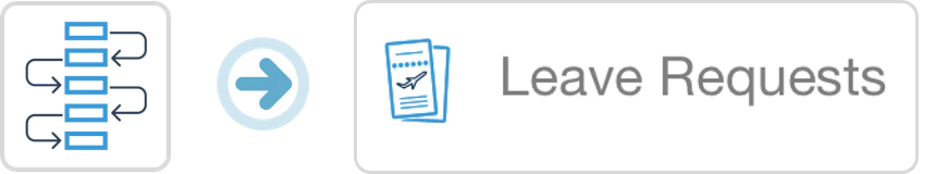 Leave Request