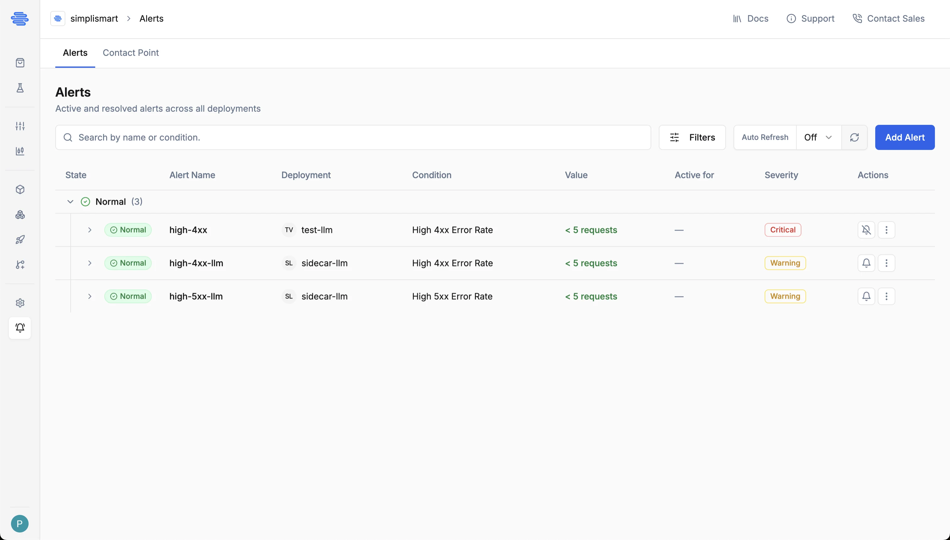 Alerts dashboard