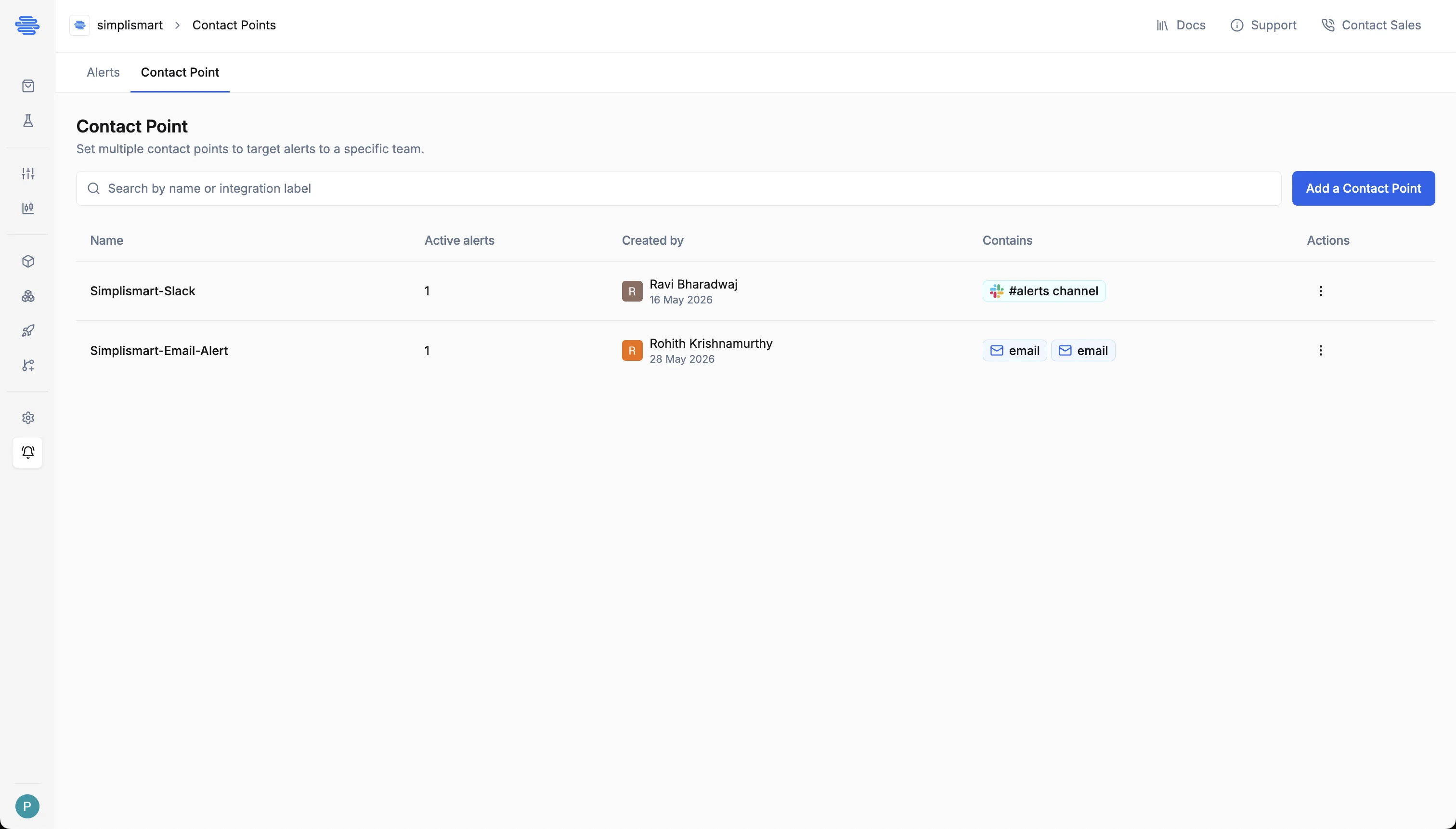Contact Points dashboard