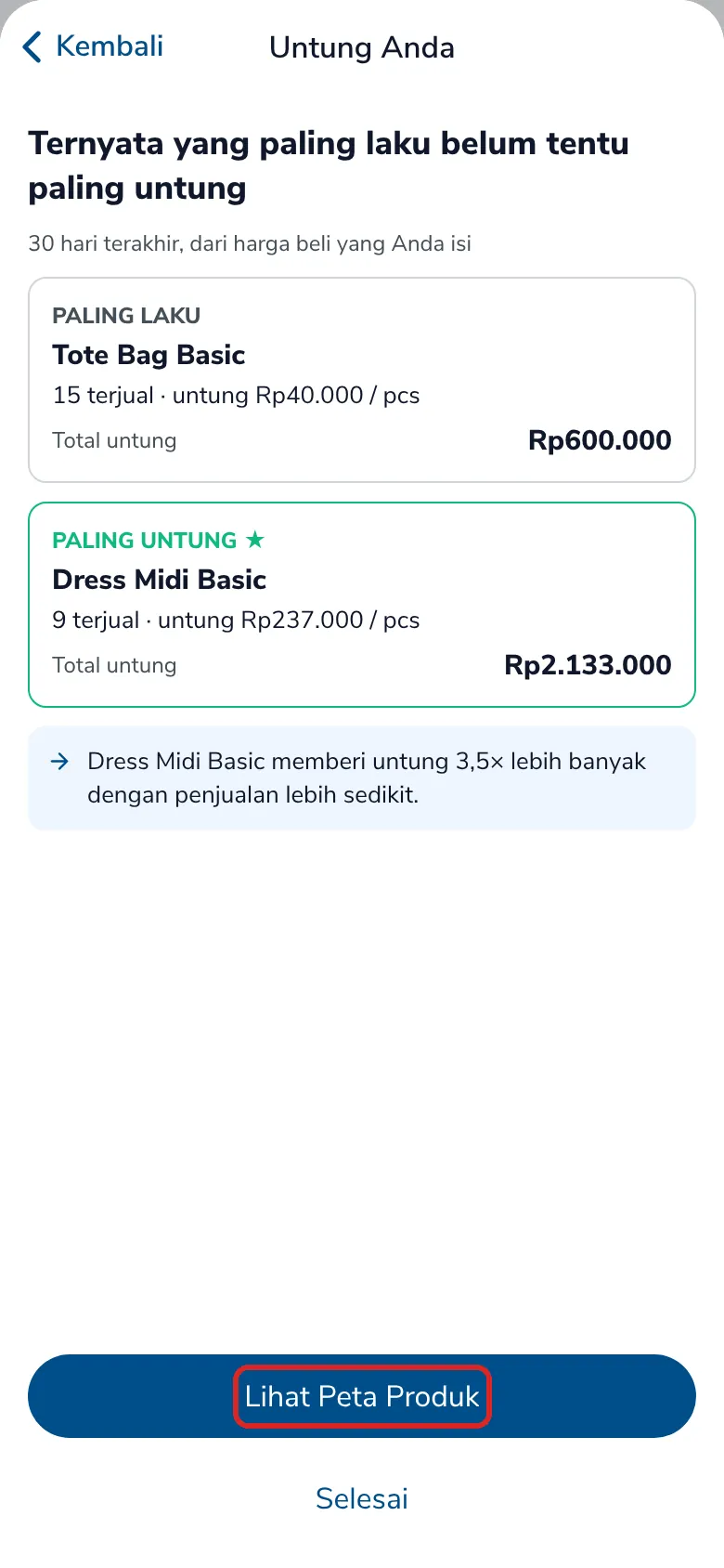 Layar Untung Anda: Tote Bag Basic paling laku, Dress Midi Basic paling untung