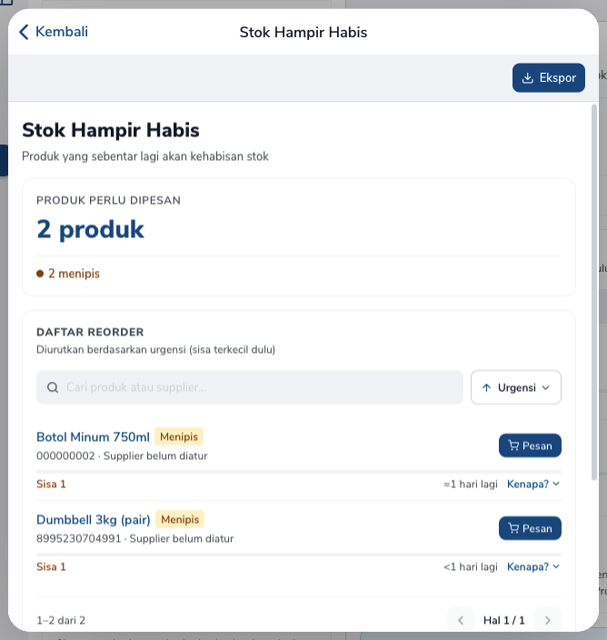 Laporan Stok Hampir Habis dengan dua produk menipis di Daftar Reorder