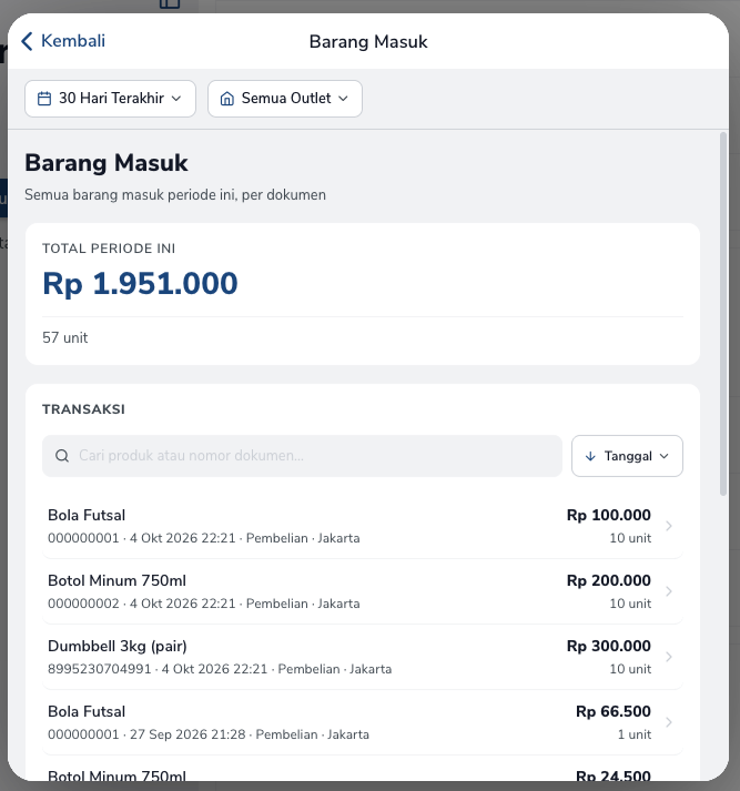 Daftar barang masuk dengan total Rp 1.951.000 dan baris pembelian