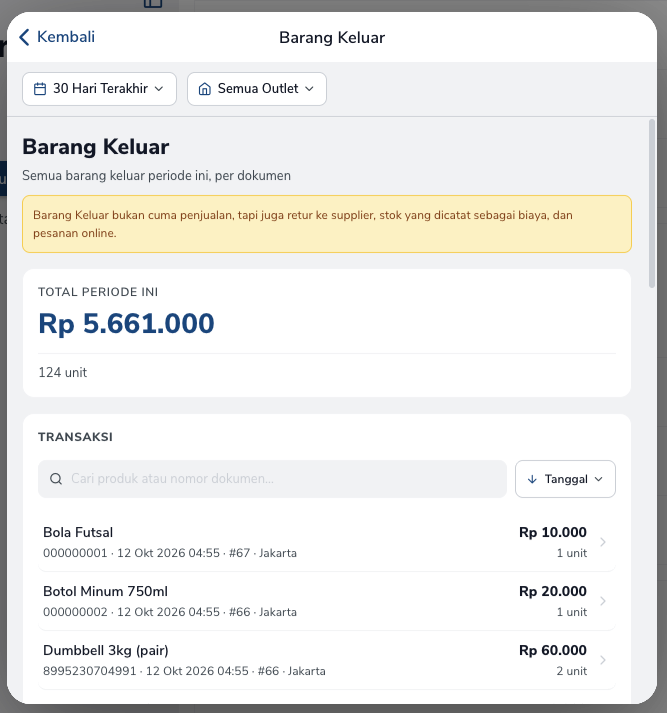 Daftar barang keluar dengan total Rp 5.661.000 dan catatan jenis barang keluar