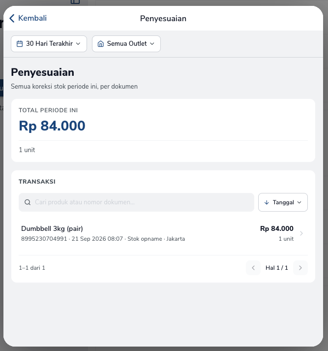 Daftar penyesuaian dengan satu baris stok opname senilai Rp 84.000
