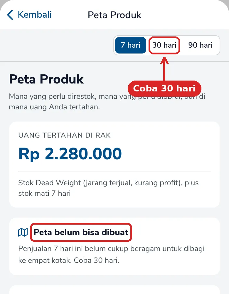 Peta belum bisa dibuat, penjualan 7 hari belum cukup beragam, dengan tombol 30 hari yang ditandai