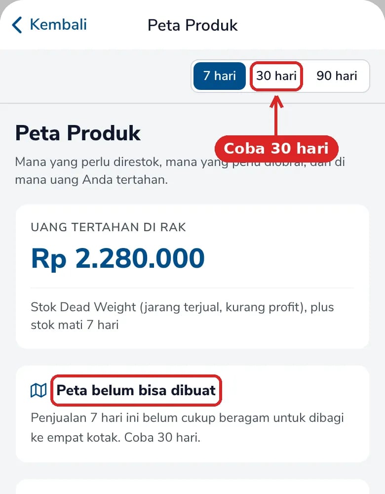 Peta belum bisa dibuat, penjualan 7 hari belum cukup beragam, dengan tombol 30 hari yang ditandai