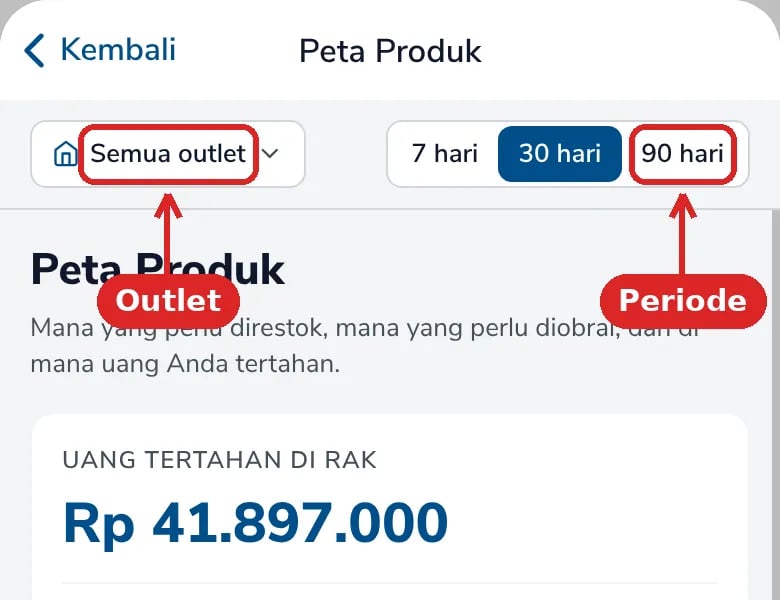 Pilihan Semua outlet dan periode 7, 30, 90 hari yang ditandai
