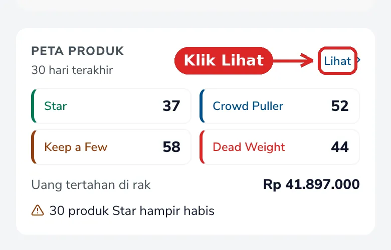 Kartu Peta Produk di Pulse dengan tombol Lihat yang ditandai