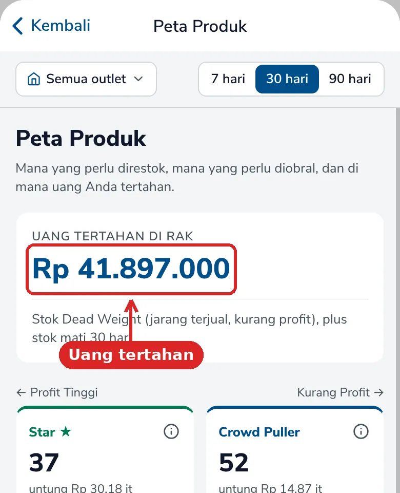Kartu Uang tertahan di rak sebesar Rp 41.897.000