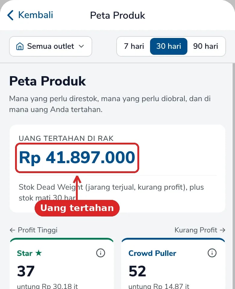 Kartu Uang tertahan di rak sebesar Rp 41.897.000