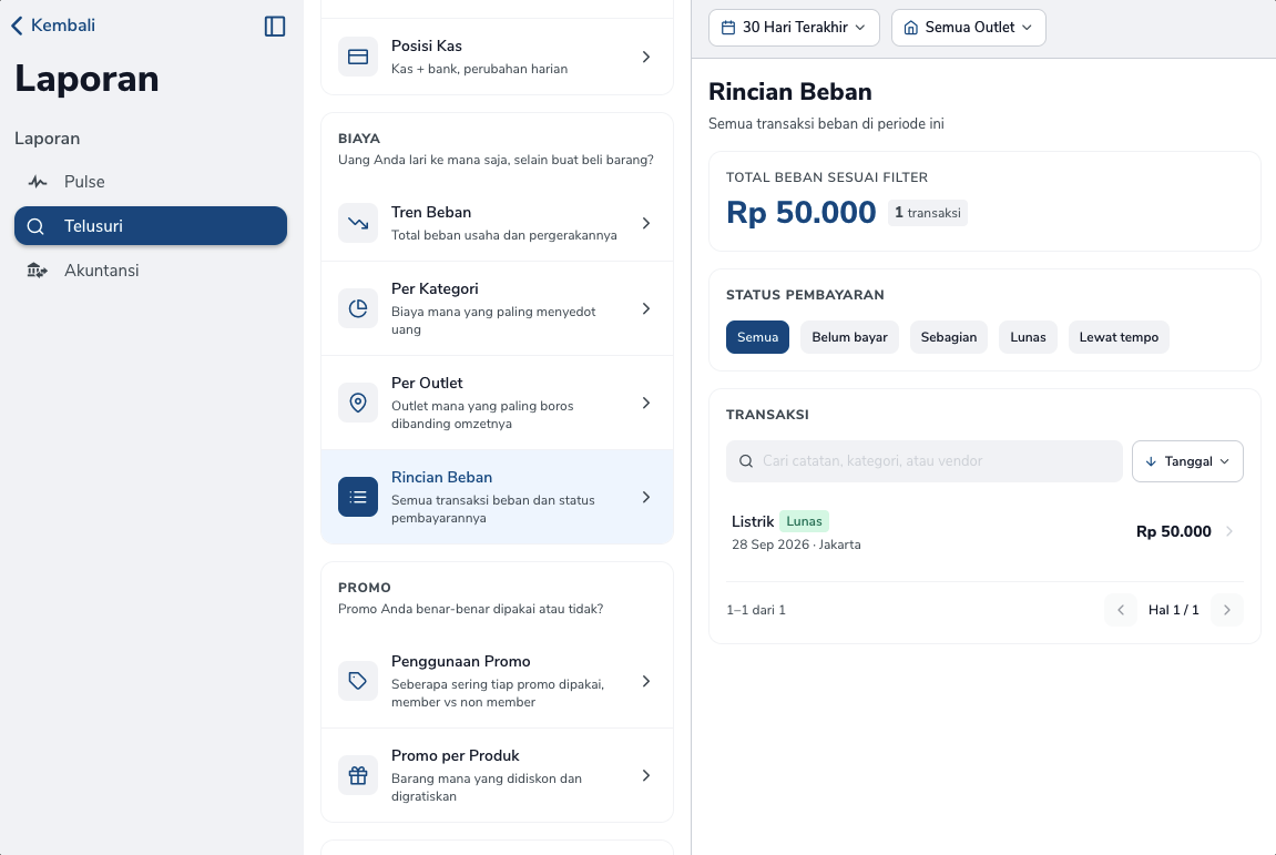 Laporan Rincian Beban dengan status pembayaran dan baris Listrik lunas