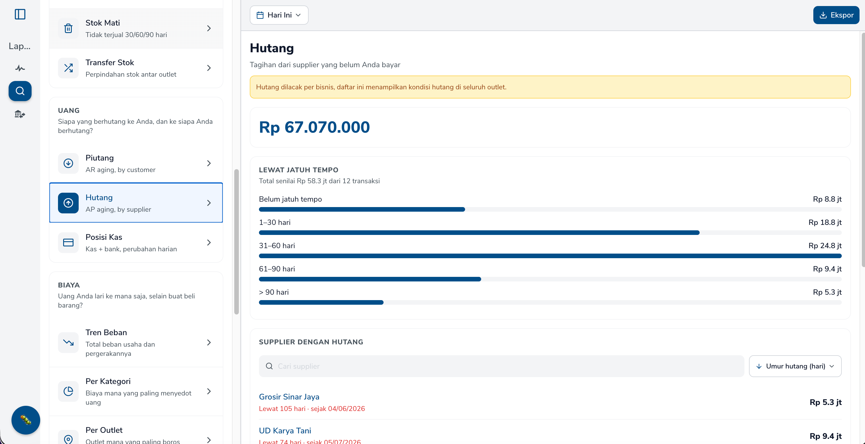 Laporan Hutang di Simplus dengan total hutang, kelompok umur jatuh tempo, dan daftar supplier