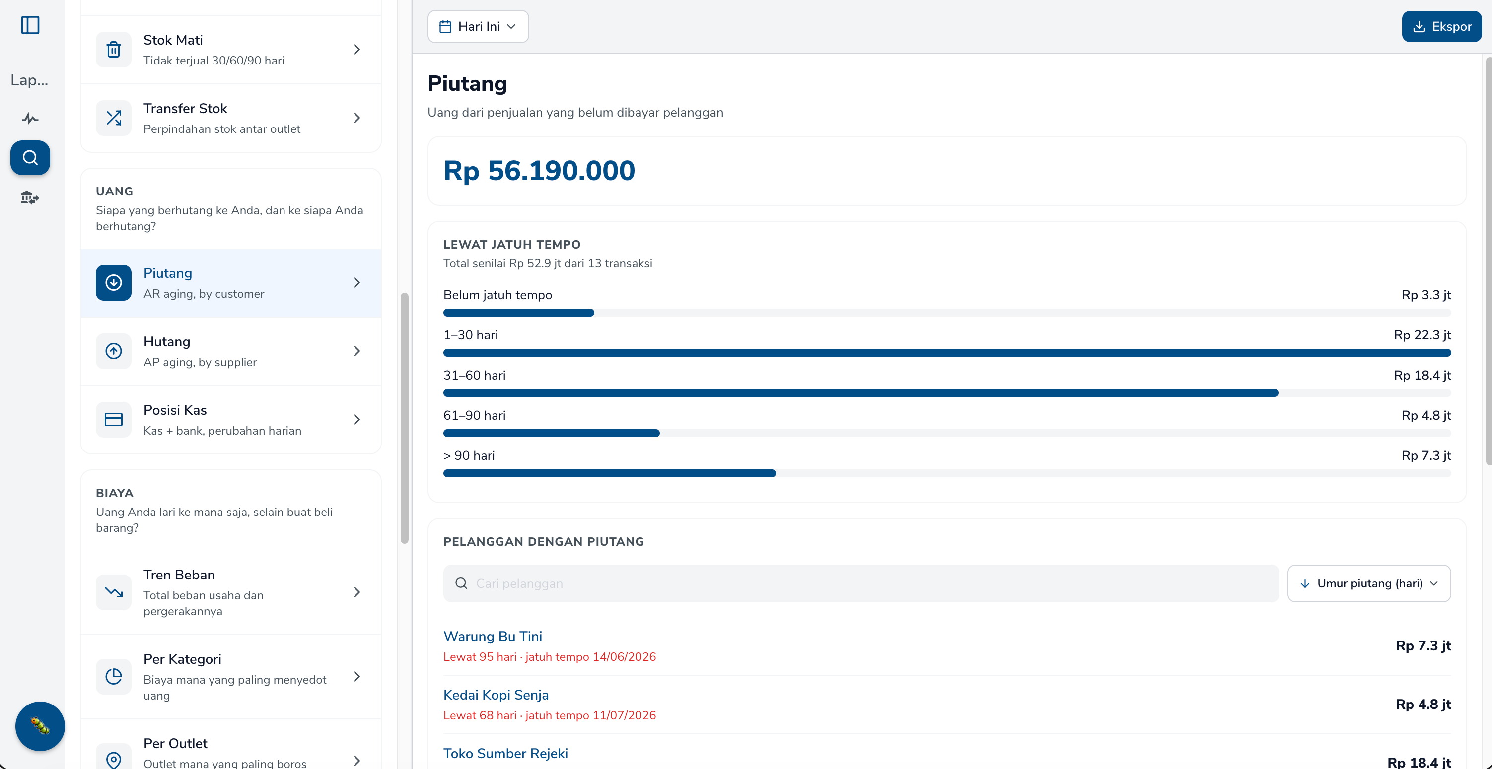 Laporan Piutang di Simplus dengan total piutang, kelompok umur jatuh tempo, dan daftar pelanggan