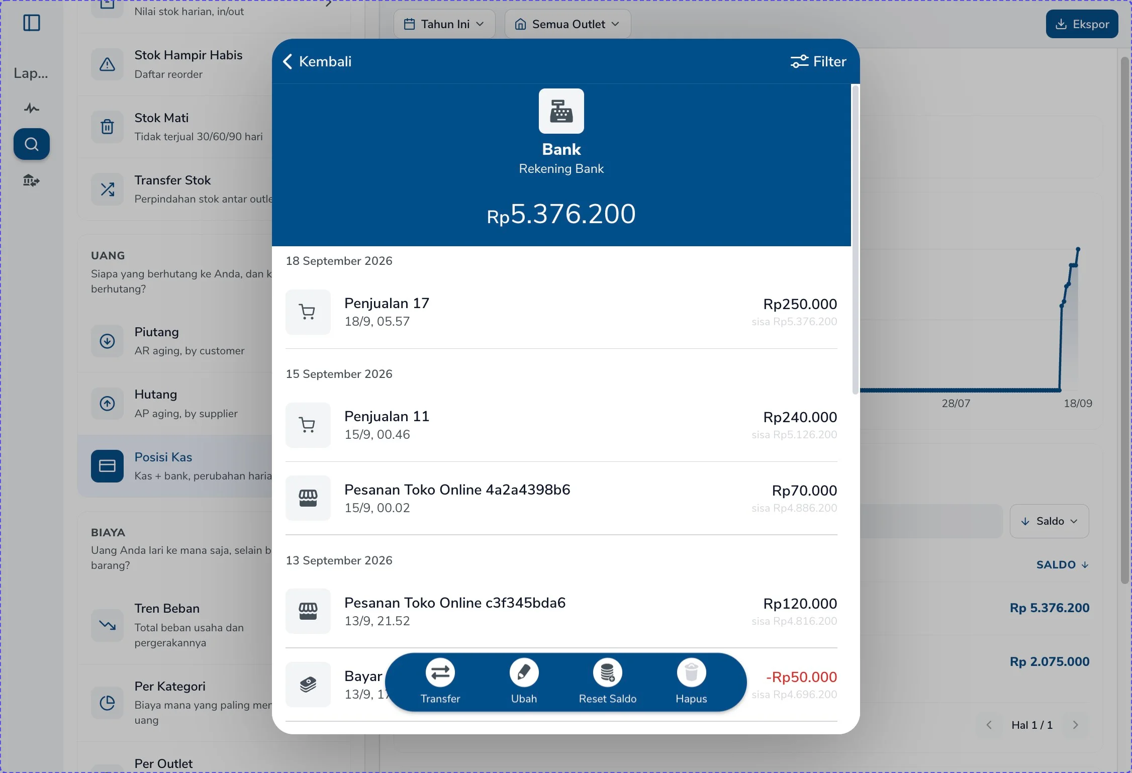 Detil mutasi akun bank di Simplus dengan daftar transaksi dan sisa saldo