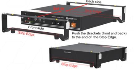 Pylontech bracket bevestigen