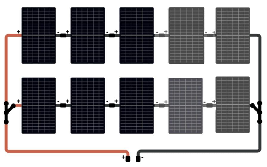 Bekabeling 12 of 16 panelen met Cerbo GX