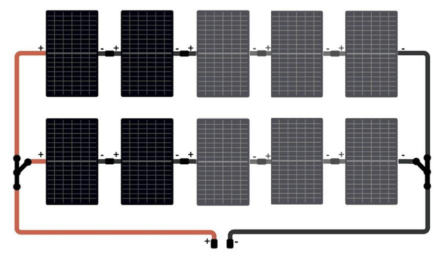 Bekabeling 4, 6, 8 of 10 panelen met Cerbo GX