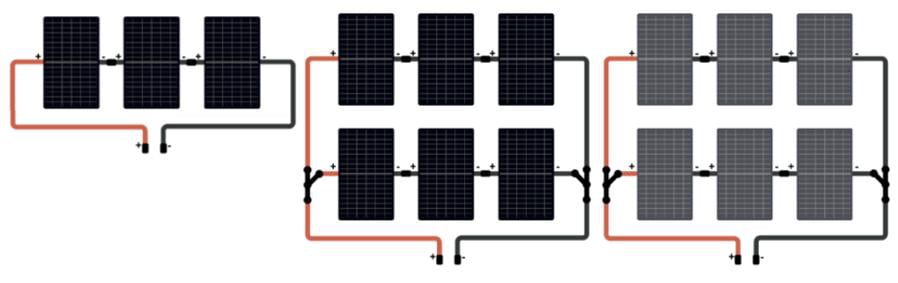 Bekabeling 9 of 15 panelen met Cerbo GX