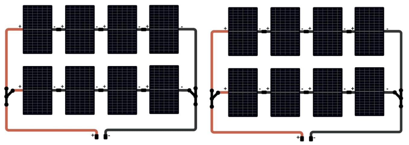 Bekabeling 16 panelen met EasySolar