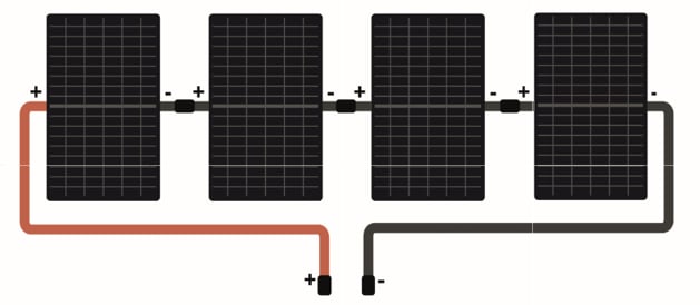 Bekabeling 4 panelen met EasySolar