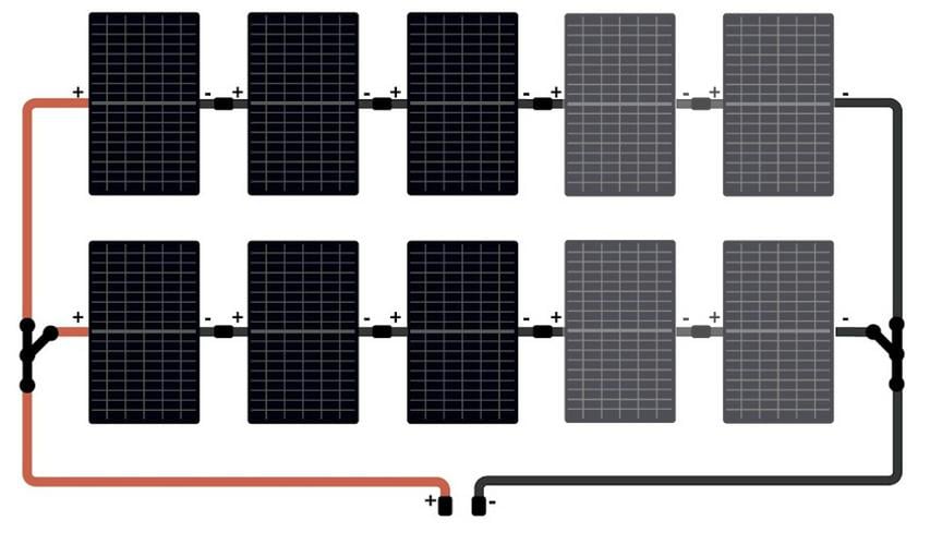 Bekabeling 6, 8 of 10 panelen met EasySolar