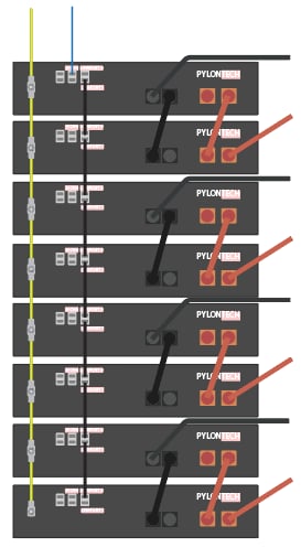 Accu-aansluiting 6 of 8 modules