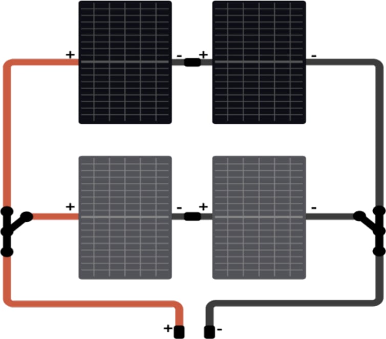 Bekabelingsschema 2 of 4 panelen