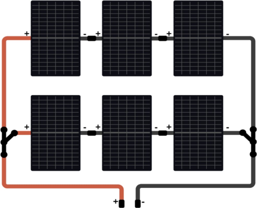 Bekabelingsschema 6 panelen