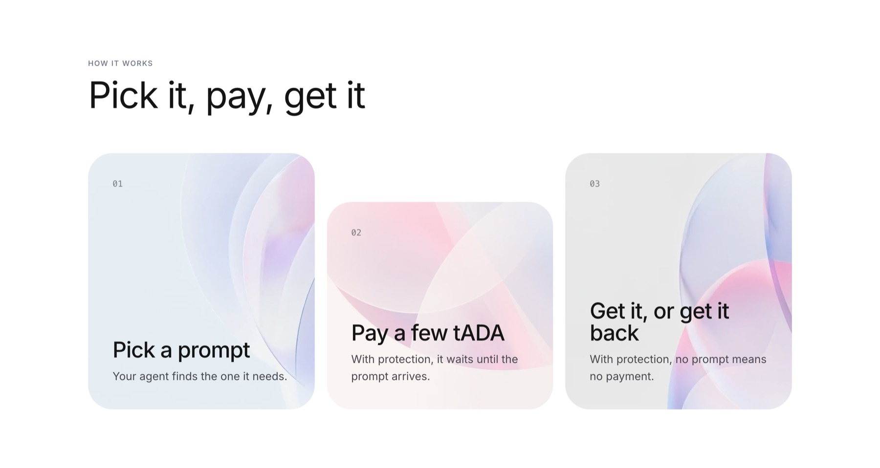 How it works: pick it, pay, get it