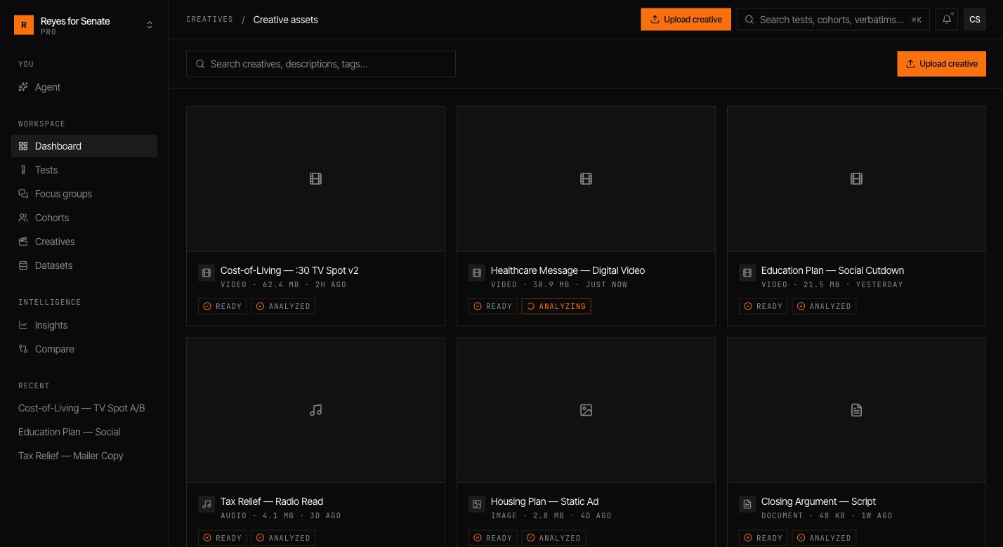Creatives library showing campaign ad assets with ready and analyzing status chips