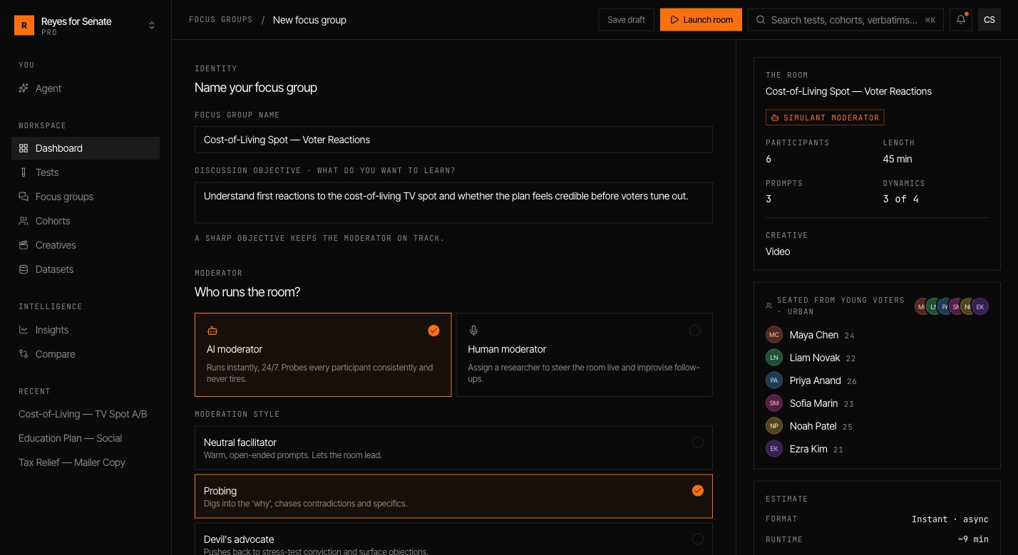 Focus group builder for a voter reactions room with discussion prompts and a participant roster
