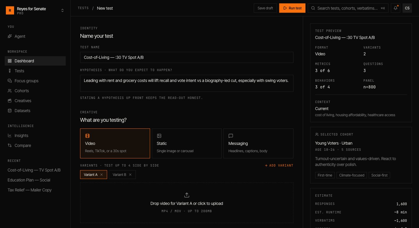 Test builder for a cost-of-living TV spot with variants A and B and a Young Voters cohort selected