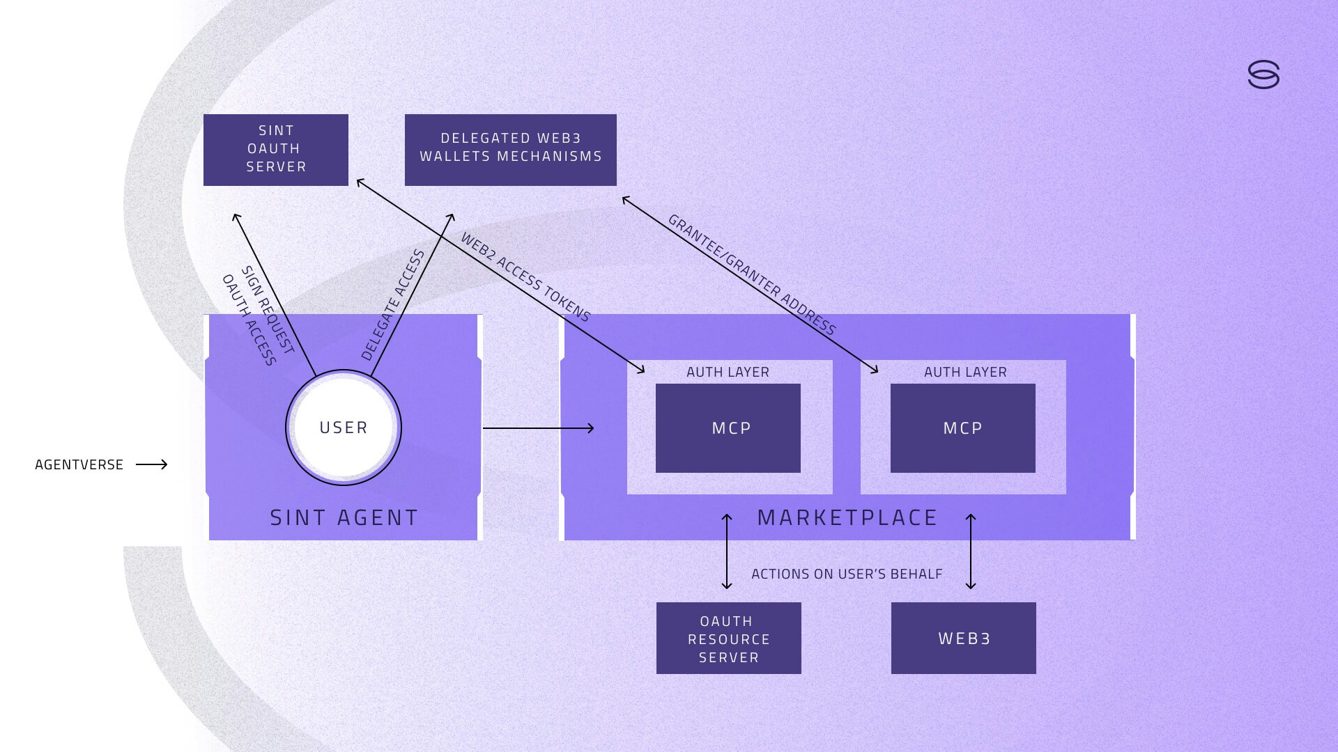 Slide 16_9 - 147-2.jpg