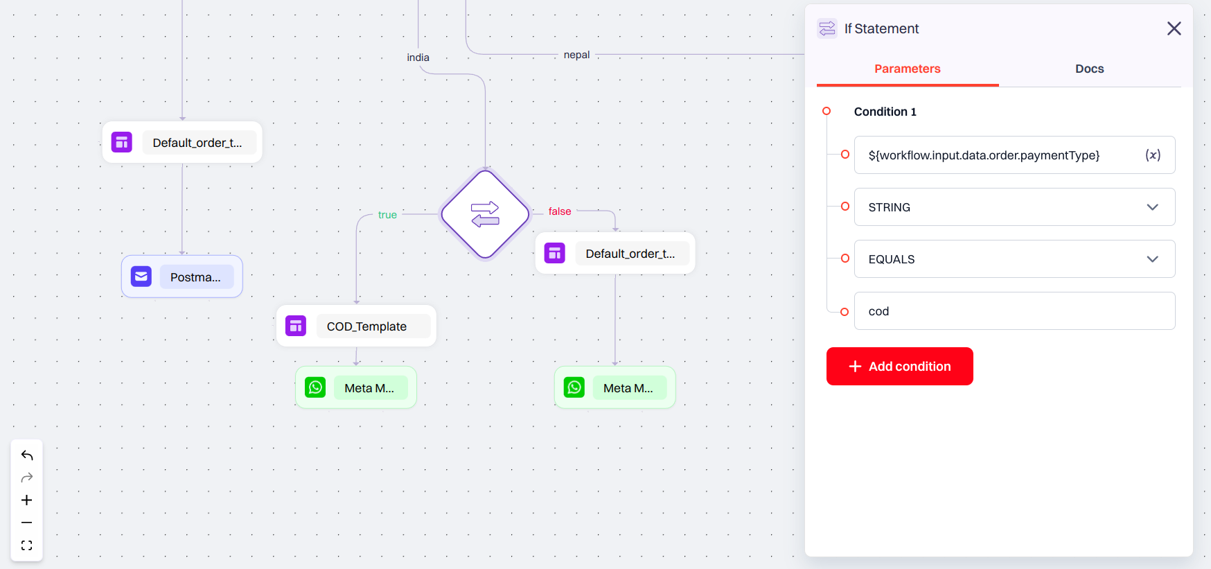 If Node
