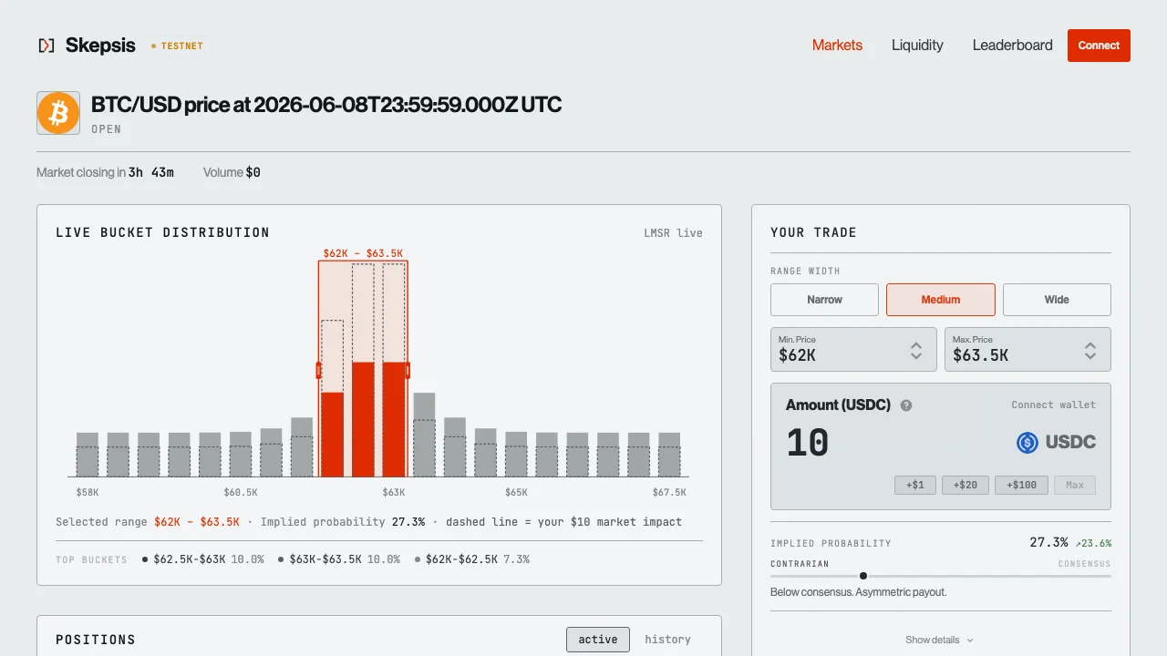 Skepsis trading screen: live bucket distribution and the Your Trade panel