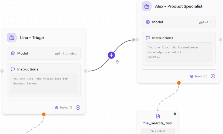 Animated GIF showing how to create handoff connections between agents by dragging from one agent to another