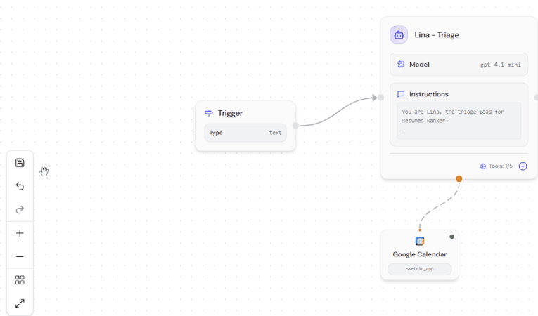 Animated GIF showing canvas layout management with zoom, pan, and node organization features